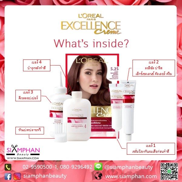 Loreal_Excellence_What's_in_Box