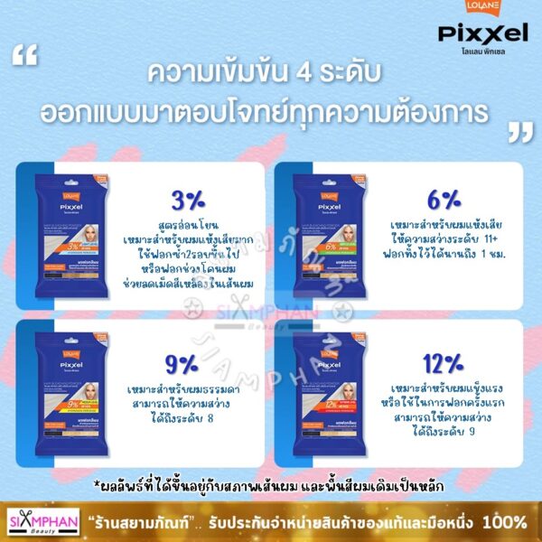 ผงฟอกสีผม โลแลน พิกเซล 15ก.+ไฮโดรเจน 50มล.